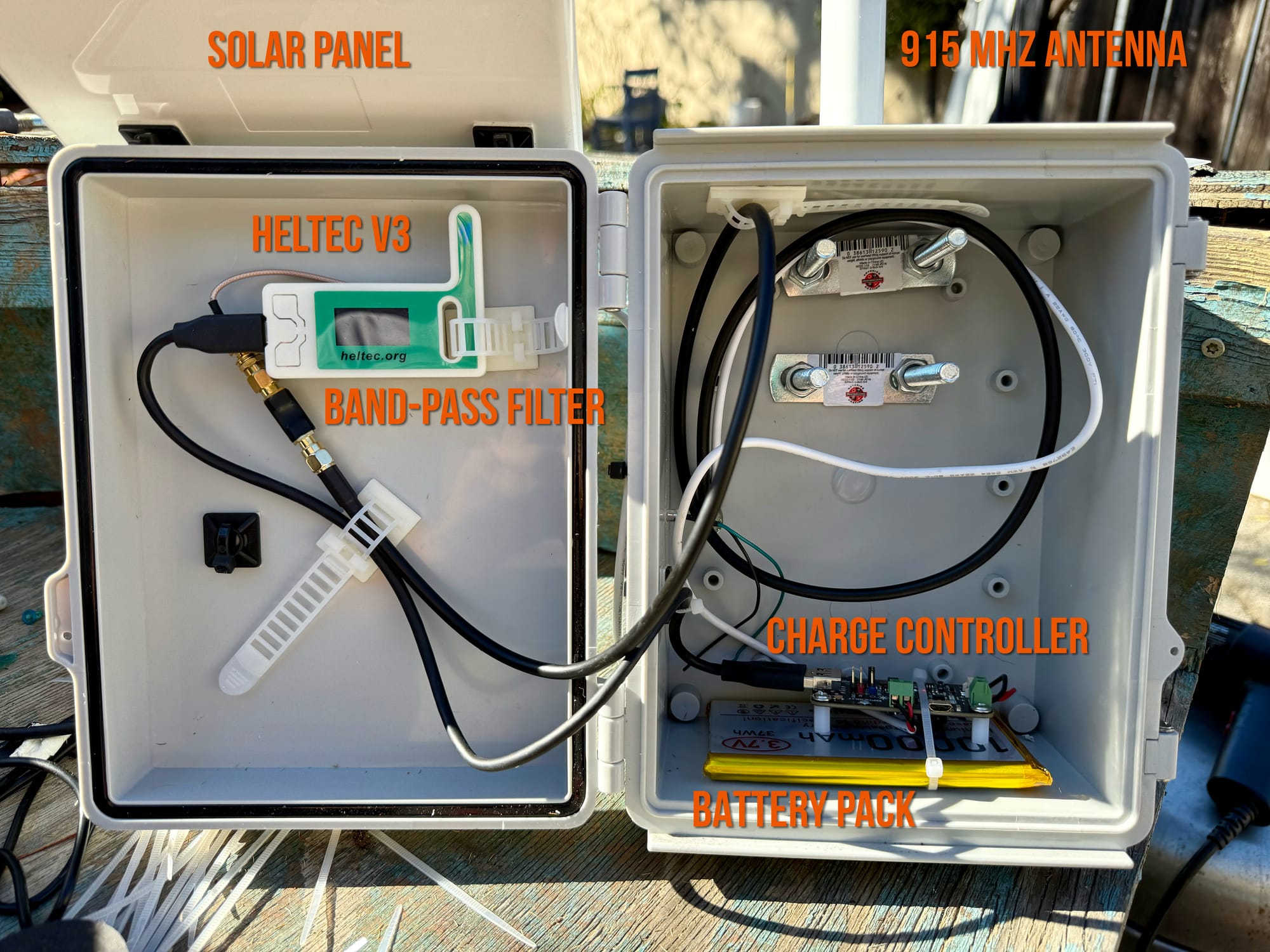 Meshtastic: Down the Rabbit Hole, and a Repeater in a Tree. Is it worth the hype, or the fuss?